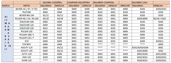 1 - Punto Llantas 2