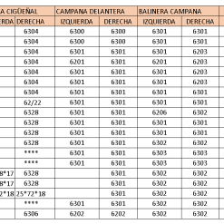 3 - Punto Llantas 3