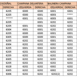 4 - Punto Llantas 4