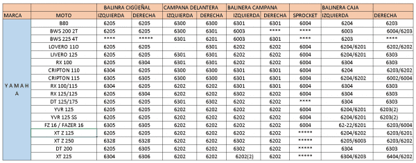 4 - Punto Llantas 5