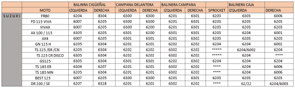 5 - Punto Llantas 6