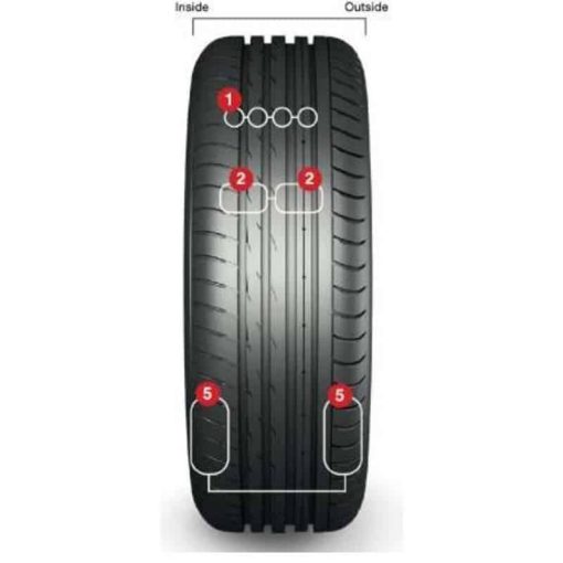 Llanta 205/45R17 As-2 Nankang - Image 2