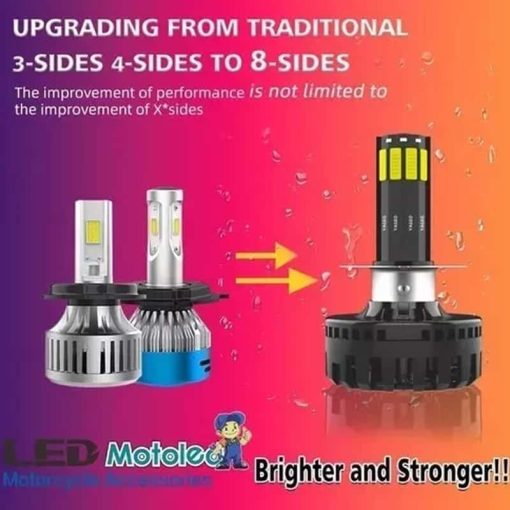 Luz Led Motoled 12.000Lms H4 8 Caras Ac/Dc - Image 4