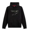 Buzo Alpinestars Ride 2.0 Camuflado Negro - Punto Llantas 1